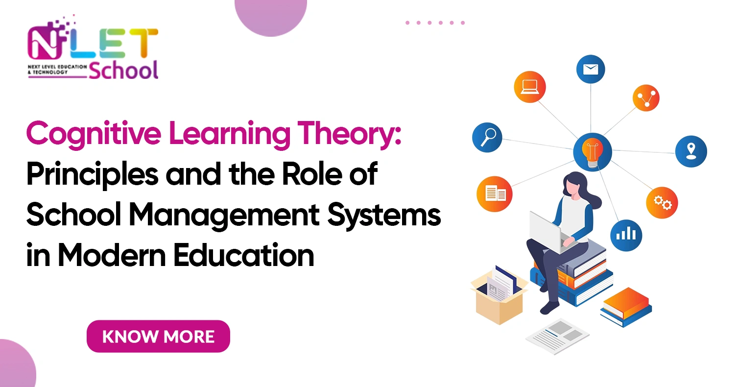 Cognitive Learning Theory: Principles and the Role of School Management ...