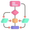 Improved Information Flow